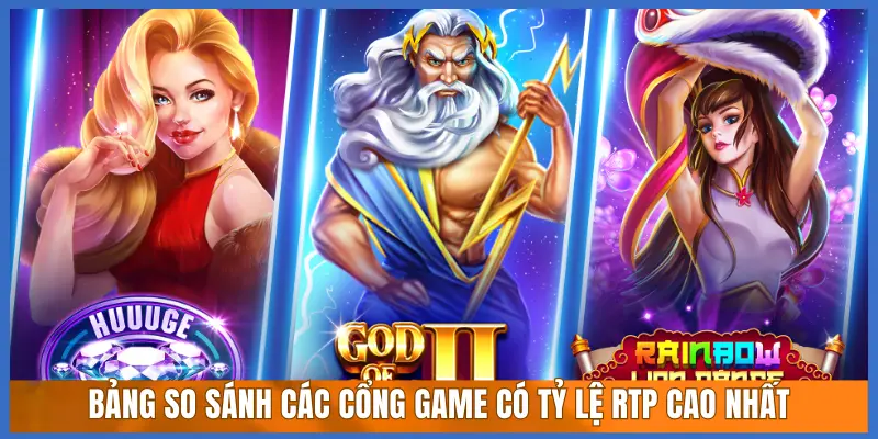 BẢNG SO SÁNH CÁC CỔNG GAME CÓ TỶ LỆ RTP CAO NHẤT