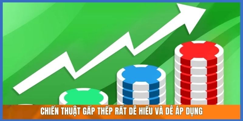 Chiến thuật gấp thếp rất dễ hiểu và dễ áp dụng
