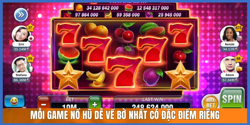 MỖI GAME NỔ HŨ DỄ VỀ BỜ NHẤT CÓ ĐẶC ĐIỂM RIÊNG
